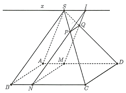 Cho hình chóp \(S.ABCD\) có đáy \(ABCD\) là hình b (ảnh 1)