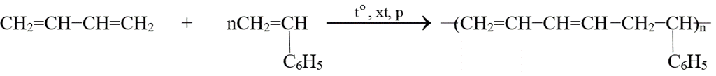 Poly (methyl methacrylate), là một loại nhựa tổng hợp có ứng dụng rộng rãi trong cuộc sống hàng ngày. Với nhiều tính năng nổi bật, nhựa poly (methyl methacrylate) đã trở thành một phần không thể thiếu trong nhiều lĩnh vực sản xuất. (ảnh 1)