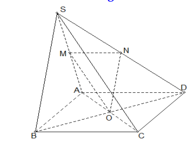 Cho hình chóp \(S.ABCD\) có đáy \(ABCD\) là h (ảnh 1)