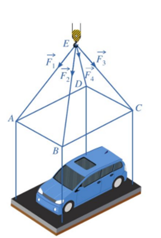 Một chiếc ô tô được đặt trên mặt đáy dưới của một khung sắt có (ảnh 1)