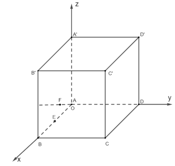 Trong không gian \(Oxyz\), cho hình lập phương \(ABCD.A'B'C'D'\) có \(A\left( { (ảnh 1)