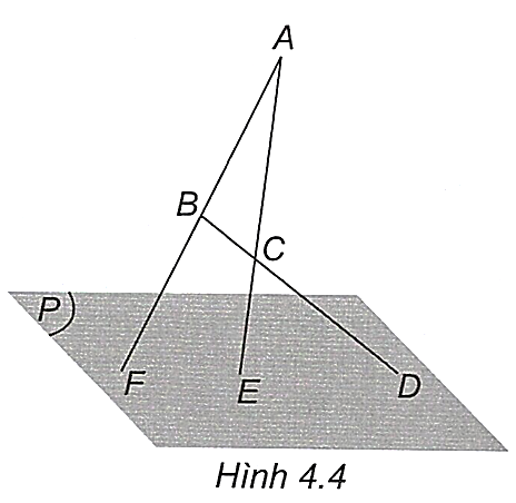 Cho mặt phẳng \((P)\) và ba điểm \(A,B,C\) phân biệt nằm ngoài mặt phẳng \((P)\). Giả sử các đường thẳng \(BC,CA,AB\) lần lượt cắt mặt phẳng \((P)\) tại \(D,E,F(\)H.4.4). Chứng minh rằng ba điểm \(D,E,F\) thẳng hàng. (ảnh 1)