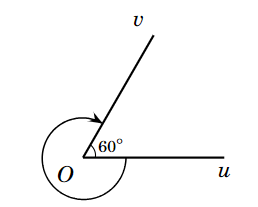 Hướng dẫn giải Đáp án đúng là: A Ta có: \[\left( {Ou,Ov} \right) =  - \left( {360^\circ  - 60^\circ } \right) =  - 300^\circ \]. (ảnh 1)