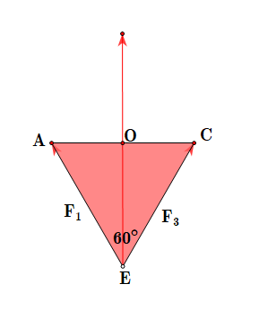 Một chiếc ô tô được đặt trên mặt đáy dưới của một khung sắt có (ảnh 2)