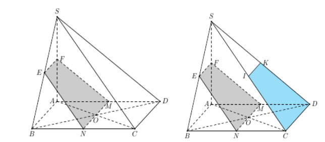 Cho hình chóp \(S.ABCD\) có đáy là hình bình hành \(A (ảnh 1)
