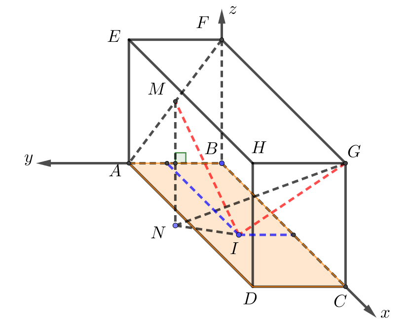Một bể cá đầy nước có dạng hình hộp chữ nhật ABCD.EFGH vớ (ảnh 2)