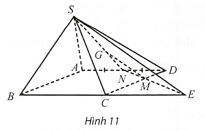 Cho hình chóp \(S.ABCD\) có đáy là hình bình hành. Gọi \(G\) là trọng tâm của tam giác \(SAD,M\) là điểm trên đoạn \(DC\) sao cho \(DC = 3DM\). Chứng minh rằng \(MG//(SBC)\). (ảnh 1)