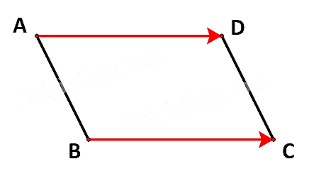 Chứng minh rằng, tứ giác \(ABCD\) là hình bình hành khi và chỉ khi \(\overrightarrow {BC}  = \overrightarrow {AD} \). (ảnh 1)