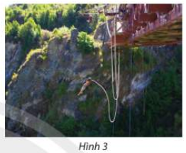 Trong trò chơi mạo hiểm nhảy bungee, mỗi lần nhảy, người chơi sẽ được dây an toàn có tính đàn hồi kéo nảy ngược lên \(60{\rm{ (ảnh 1)