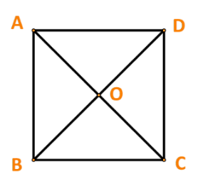 Cho hình vuông \(ABCD\)có hai đường chéo cắt nhau tại O. Hãy chỉ ra tập hợp S chứa tất cả các vectơ khác vectơ \(\overrightarrow 0 \), có  (ảnh 1)