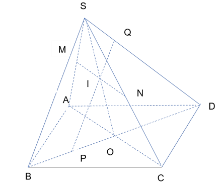 Cho hình chóp \(S.ABCD\) có đáy \(ABCD\) là hình b (ảnh 1)