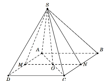  Dễ thấy \[S \in \left( {SAC} \right) \cap \left( {SMN} \right)\].  Gọi \[O\]là tâm của hình bình (ảnh 1)