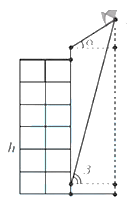 Một người A đứng ở đỉnh của một tòa nhà c (ảnh 1)