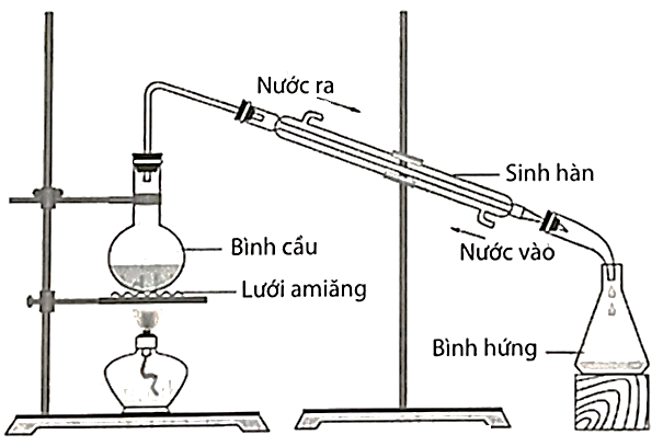 Tiến hành thí nghiệm điều chế ethyl propionate (có mùi dứa) theo thứ tự các bước sau:     Bước 1. Cho 3 mL ethyl alcohol, 4 mL propionic acid và \(5\ (ảnh 1)