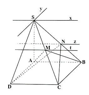 Cho hình chóp S.ABCD có đáy ABCD là hình bình hành. Khi đó (ảnh 1)