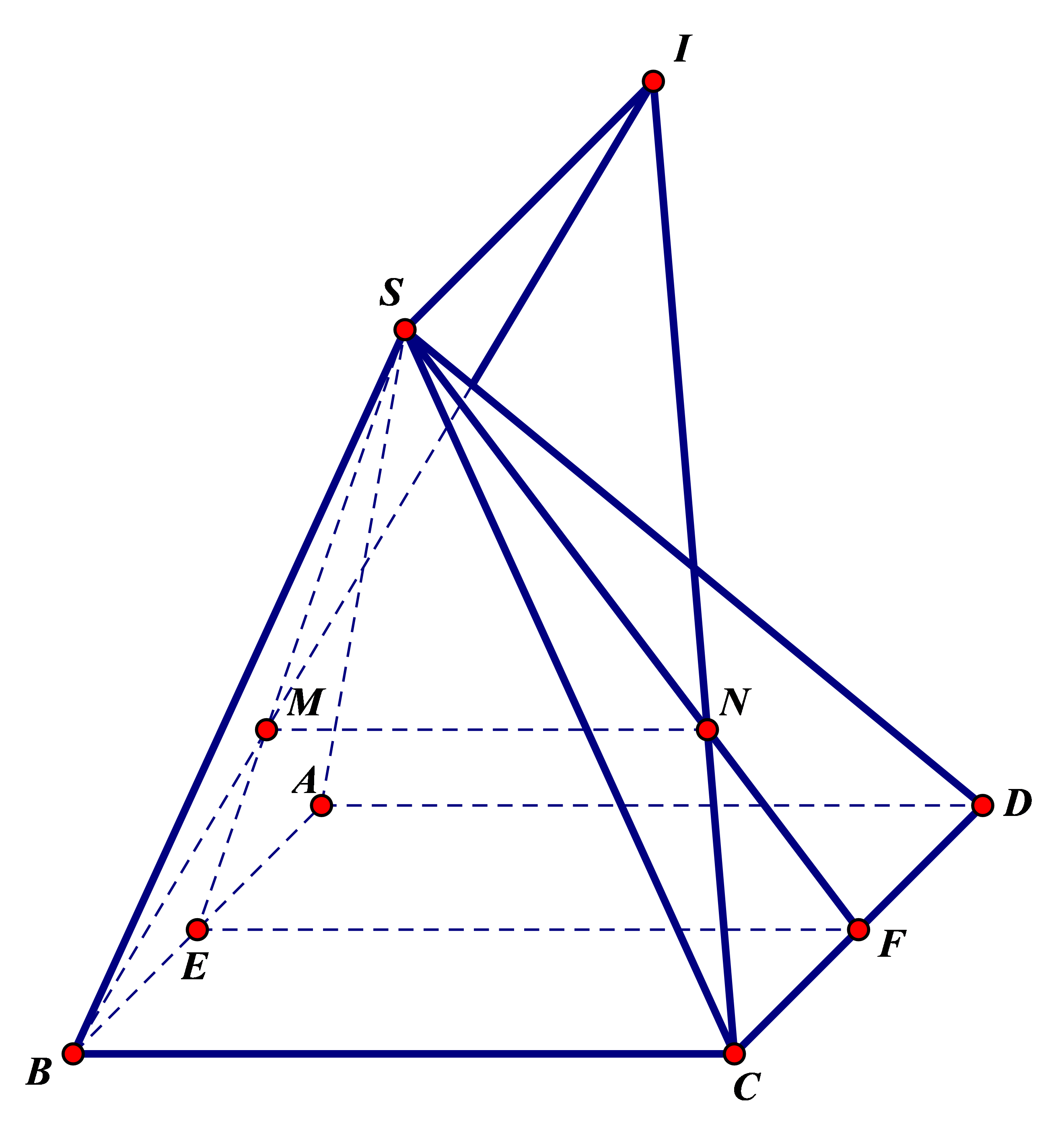 Gọi E và F lần lượt là trung điểm AB và CD.  Ta có \(I = BM \cap CN\)\( \Rightarrow \left\{ \b (ảnh 1)
