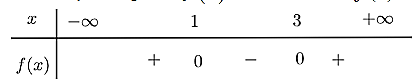Tìm số nghiệm nguyên của bất phương trình \(f\left( x \right) \le 0\) khi đa thức \(f\left( x \right)\) có bảng xét dấu như sau   	A. 3.	B. 2.	C. 4.	D. 1. (ảnh 1)