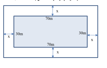 Một khu vườn hình chữ nhật (phần in đậm) có chiều dài và chiều rộng lần lượt là  (ảnh 1)
