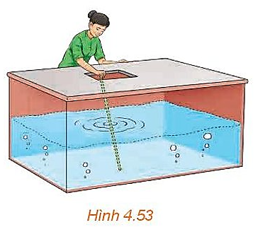 Để xác định mực nước trong một chiếc bể có dạng hình hộp, bác Hà đặt một thanh gỗ đủ dài vào trong bể sao cho một đầu của thanh gỗ dựa vào mép của nắp bể, đầu còn lại nằm trên đáy bể (H.4.53).  (ảnh 1)