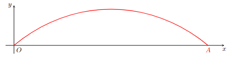 Một cây cầu có dạng cung \[OA\] là một phần của đồ thị hàm số \[y = 4,8\sin \frac{x}{5}\] và được mô tả trong hệ trục tọa độ vớ (ảnh 1)