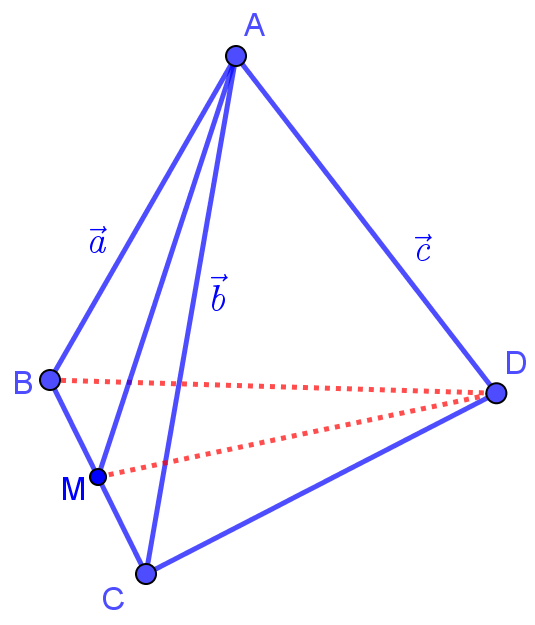 Chọn D \[\overrightarrow {DM}  = \overrightarrow {AM}  - \overrightarrow {AD}  = \frac{1}{2}\left( {\overrightarrow {AB}  + \overrightarrow {AC} } \right) - \overrightarrow {AD}  = \frac{ (ảnh 1)