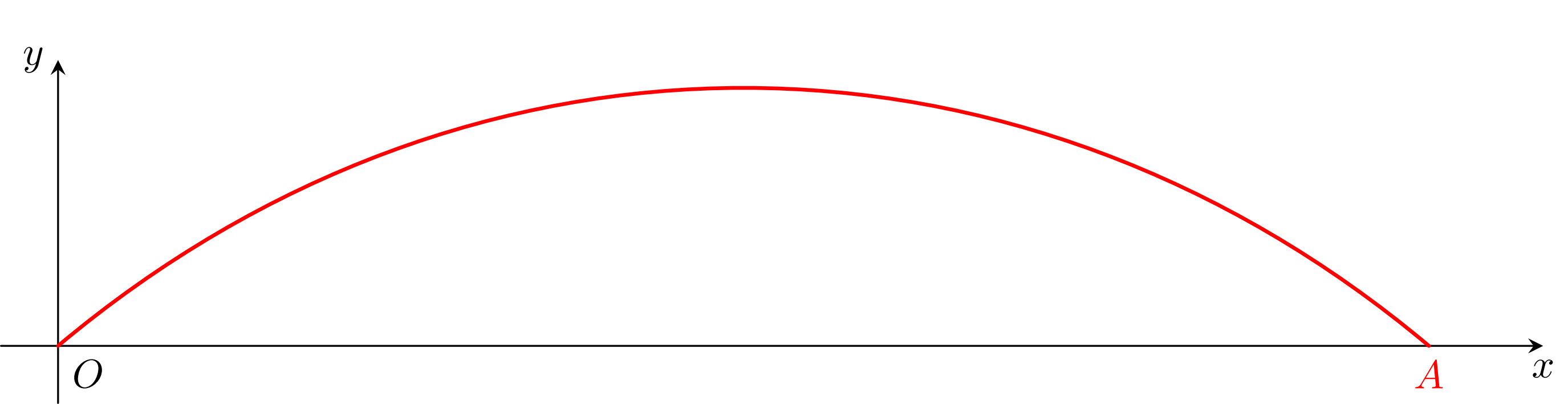 Một cây cầu có dạng cung \(OA\) là một phần của đồ thị hàm số \(y = 4,8\sin \frac{x}{9}\) và được mô tả trong hệ trục tọa độ với đơn vị trục l (ảnh 1)