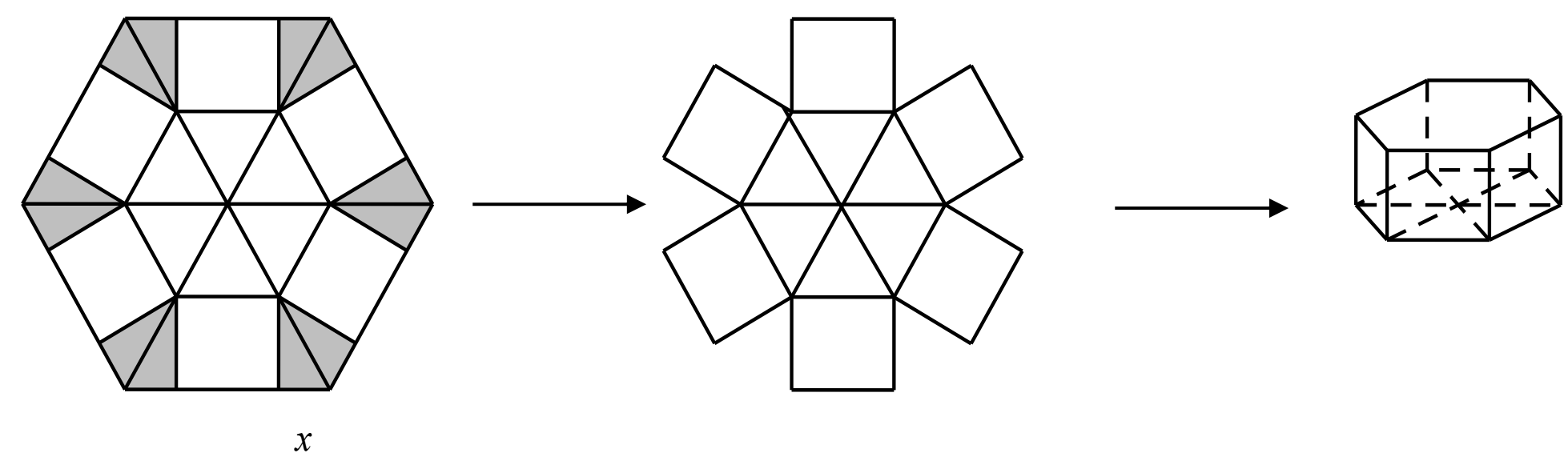 Cho một tấm nhôm hình lục giác đều cạnh \[90\] cm. Người ta cắt ở (ảnh 1)