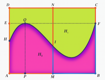 Khuôn viên củ (ảnh 1)