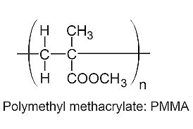 Một phân tử poly(methyl methacrylate) có phân tử khối bằng 42500. Số mắt xích trong phân tử polymer trên bằng bao nhiêu? (ảnh 1)