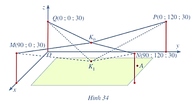 Người ta cần lắp một camera phía trên sân bóng để phát sóng truyền hì (ảnh 1)