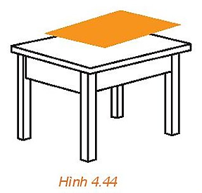 Đặt một tấm bìa cứng lên một góc của mặt bàn nằm ngang (H.4.44) sao cho mặt bìa song song với mặt đất. Khi đó mặt bìa có trùng với mặt bàn hay không?   (ảnh 1)