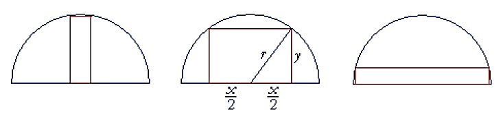 Ông An có một tấm tôn có dạng nửa đường tròn bán kính r = 3 m. Ông muốn cắt ra một hình chữ nhật nội tiếp nửa đường tròn đó để làm biển quảng cáo. Khi biển quảng cáo đó có diện tích lớn nhất thì chiều dài của tấm biển bằng bao nhiêu mét?. (ảnh 1)