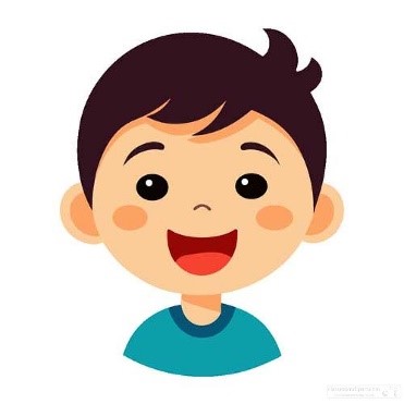 Task 4. Look and write.        	  This _______________ my face. (ảnh 1)