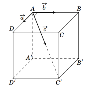Một chất điểm ở vị trí đỉnh \(A\) của hình lập phương ABCD.A'B'C'D'. Chất (ảnh 1)