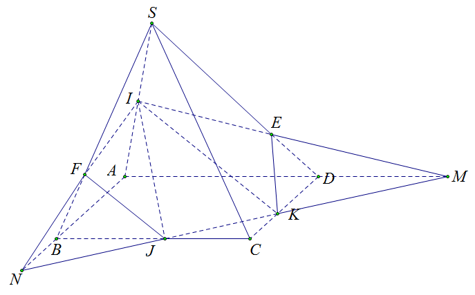 Chọn B   Gọi \(M = JK \cap AD\), \(N = JK \cap AB\), \(F = IN \cap SB\) và \(E = JKIM \cap SD\). Khi đó, mặt phẳng \(\left( {IJK} \right)\) cắt hình chóp \(S.ABCD\) theo thiết diện là ngũ giác \(IFJKE\). (ảnh 1)