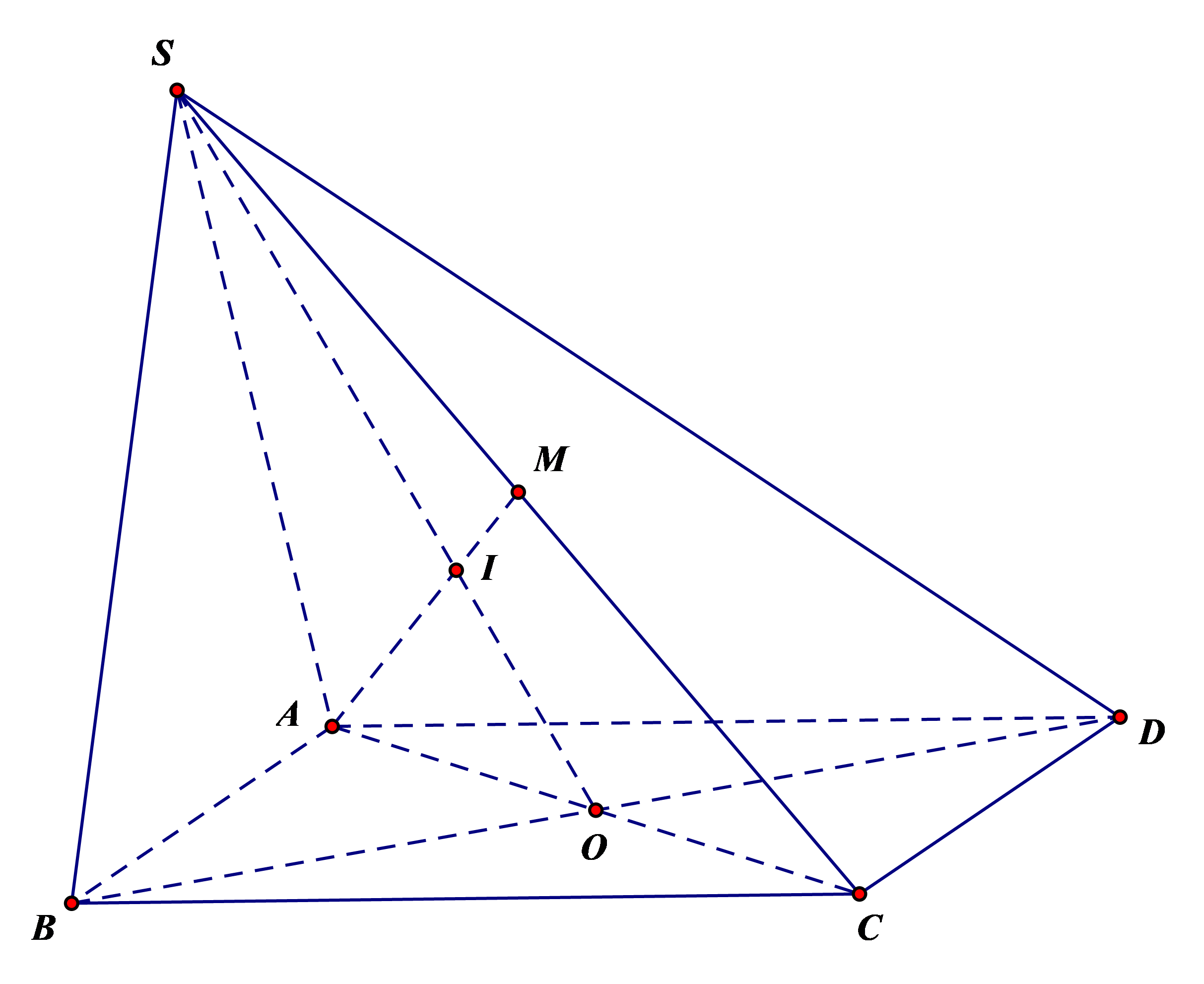 Chọn A   Gọi \[O\] là tâm của hình bình hành \[ABCD\]. Trong mặt phẳng \[\left( {SAC} \right)\], gọi \(I\) là giao điểm của \[AM\]và\[SO\].  (ảnh 1)