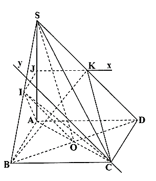 Cho hình chóp S.ABCD, có đáy ABCD là một hình bình hành tâm \(O\). Gọi \(I,K\) lần lượt là trung điểm của \(SB\) và \(SD\). Khi đó:  a) \(SO\) là giao tuyến của \((SAC)\) và \((SBD)\) (ảnh 1)