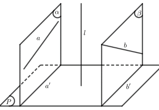 \alpha  \right)\] và \[\left( \beta  \right)\] cắt nhau thì \[a'\] và \[b'\] căt nhau, nếu \[\left( \alpha  \right)\] và \[\left( \beta  \right)\] song song thì \[a'\] và \[b'\] song song. (ảnh 1)