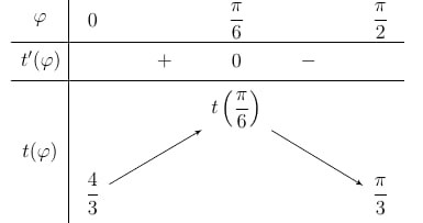 Cho một bờ hồ hình bán nguyệt có bán k (ảnh 3)