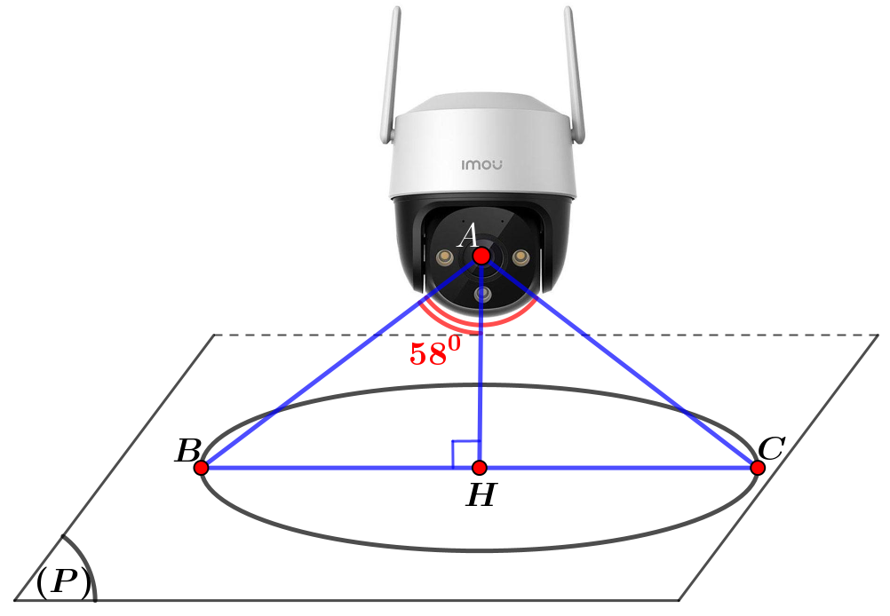 Biết góc quan sát ngang của một camera là \(116^\circ \). Trong không gian Oxyz, camera được đặ (ảnh 2)