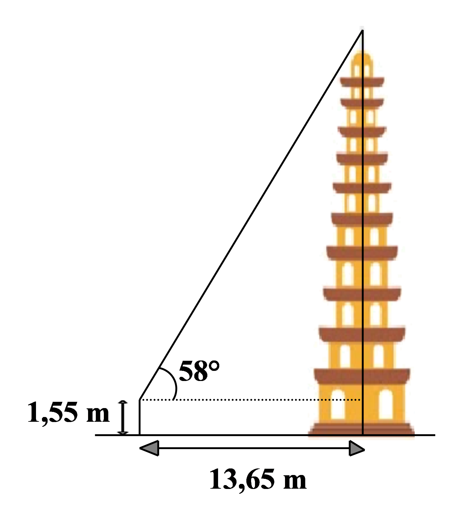 Gắn dữ kiện của bài toán vào m (ảnh 1)