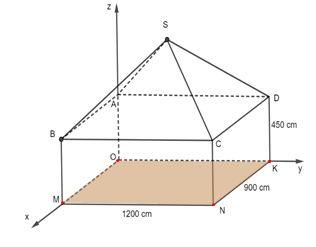 Một ngôi nhà gồm hai phần. Phần thân nhà dạng hình hộp chữ nhật A (ảnh 1)