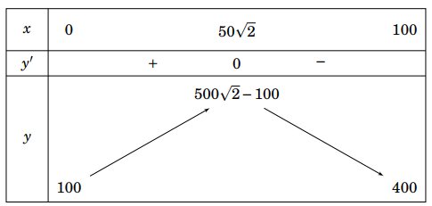 Nhà máy \[A\] chuyên sản xuất một l (ảnh 1)