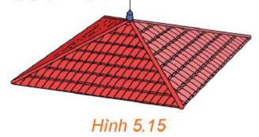 Bác An dự định làm bốn mái nhà của một ngôi nhà sao cho chúng là bốn mặt bên của một hình chóp tứ giác đều và các mái kề nhau thì vuông góc với nhau. Hỏi ý tưởng đó có làm được không?   (ảnh 1)