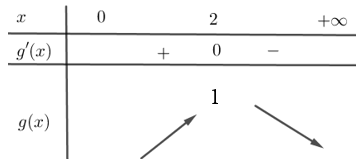 Một loại thuốc được dùng cho một bệ (ảnh 1)