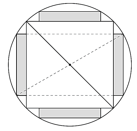 Từ một khúc gỗ tròn hình trụ có đường kính bằng 40 cm, cần xả thành một chiếc xà có tiết diện ngang là hình vuông và bốn miếng phụ được tô màu xám như hình vẽ dưới đây. Tìm chiều rộng x của miếng phụ để diện tích sử dụng theo tiết diện ngang là lớn nhất. (ảnh 1)