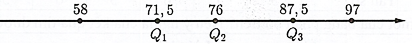 a) Viết mẫu theo thứ tự không giảm (ảnh 1)