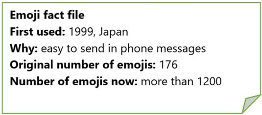 When were emojis first used? (ảnh 1)