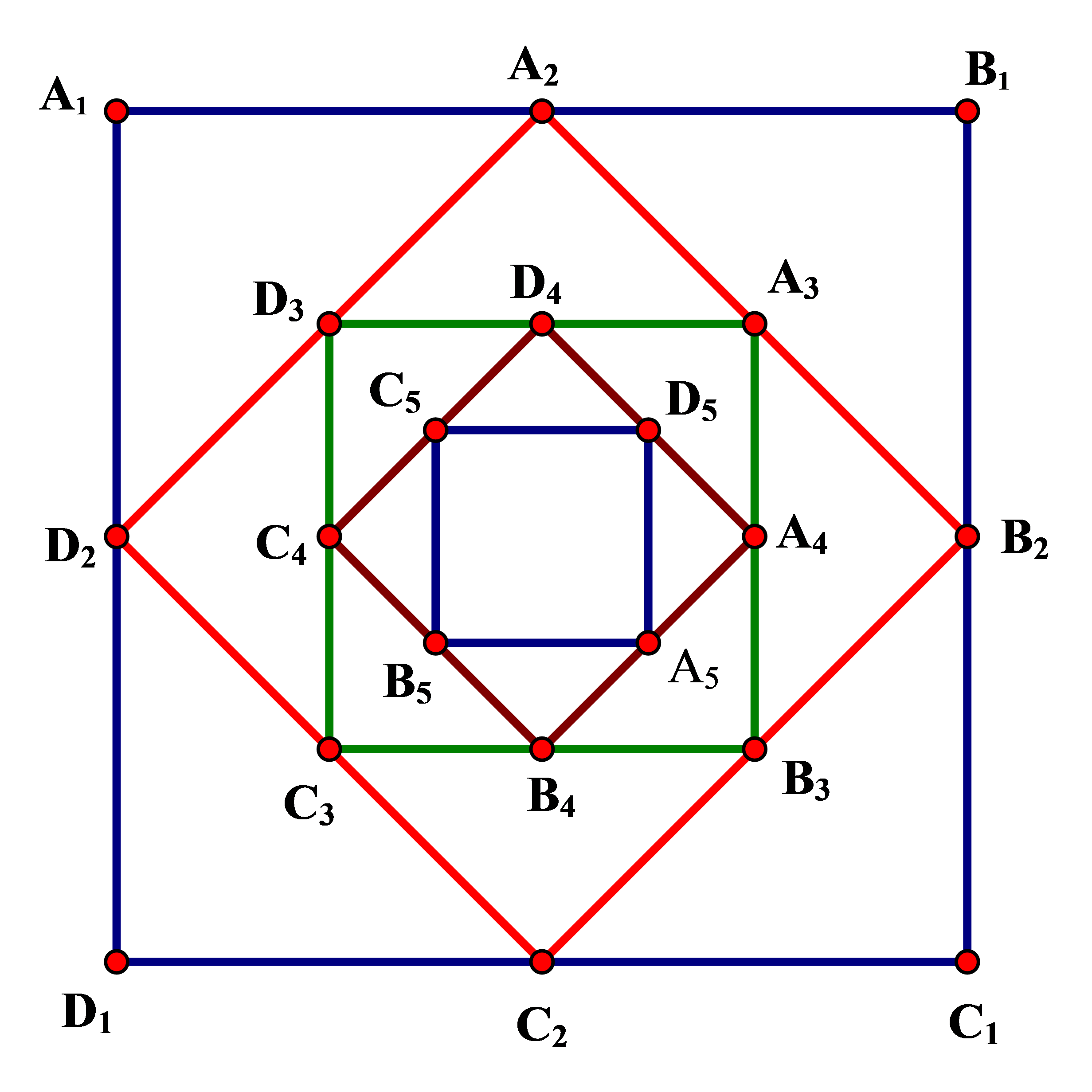 Chọn D  Đặt \[{A_1}{B_1} (ảnh 1)