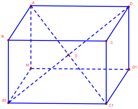 Chọn B  Theo quy tắc hình hộp: (ảnh 1)